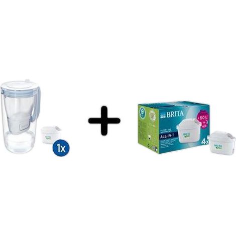 Brita Karaffe mit Transparentem Glas 2L