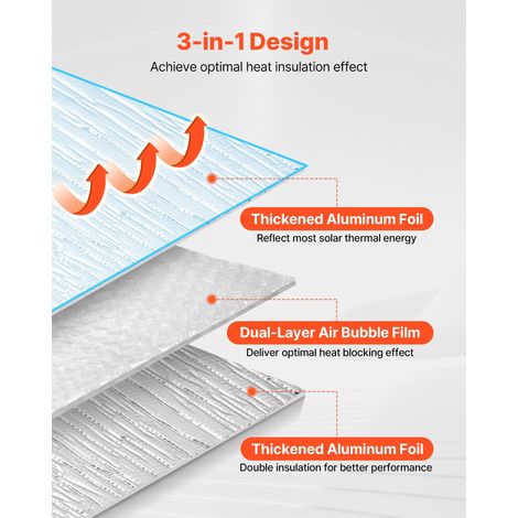 Isolant thermique double réfléchissant, 30,48 x 1,22 m, rouleau d'isolation barrière radiante à bulles d'air, 6 mm, feuille en alum… (1/5)