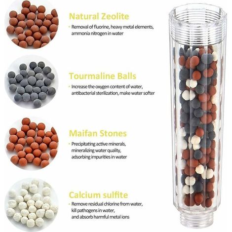 Kit de boules de douche à main – 6 mois de recharge – Filtre anti-calcaire avec perles d'ions négatifs – Améliore la qualité de l'eau (1/4)
