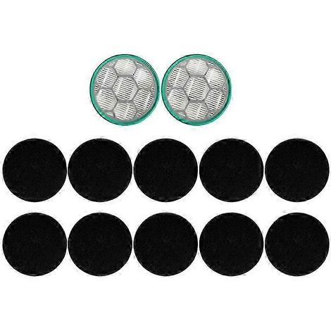 filtres HEPA et 10 filtres en mousse de rechange pour le kit de toilettage et aspirateur Neakasa/Neabot P1 Pro (1/5)