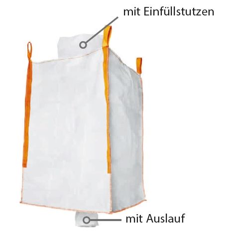 Big-Bag mit EINLAUF & Auslauf Tragkraft 1.250 kg
