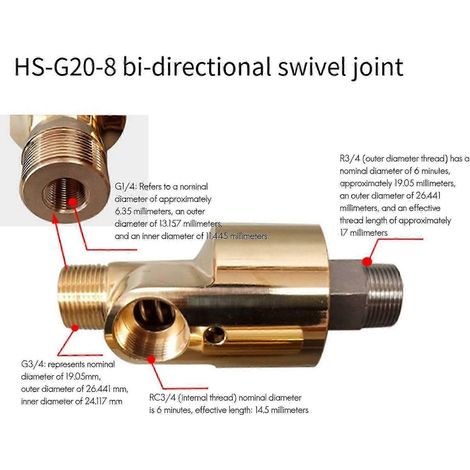 Joint tournant à 6 pans 3/4HS-G20-8 à filetage gauche, raccord eau/gaz/huile, accessoires pour outils pneumatiques (1/4)