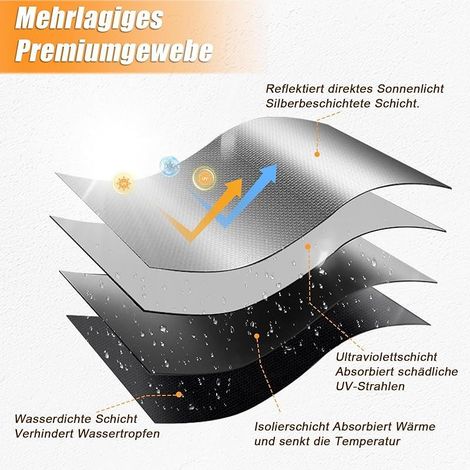Protection solaire pour fenêtre - 70 x 120 cm - 100 % opaque - En tissu occultant - Fermeture magnétique - Film occultant pour fenêtre (1/5)