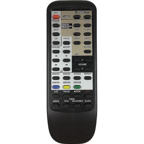 Fernbedienung kompatibel mit PMA680R, TU, 580RDPMA-735R, PMA und 880RPMA (1/4)