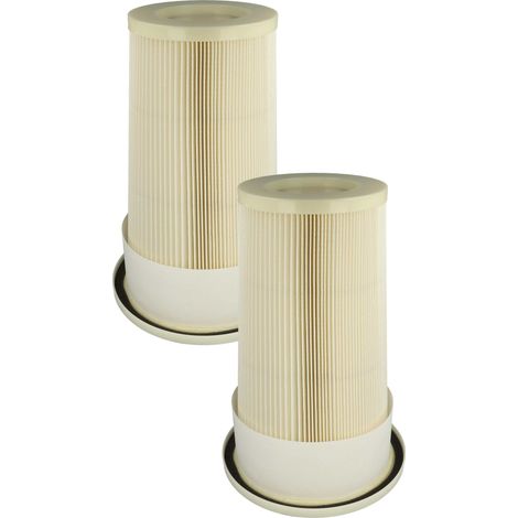 vhbw 2x Cartridge Filter compatible with Dustcontrol DC 2700c, 2700i, 2800, 1800, 2900 eco Vacuum Cleaner - White (1/4)