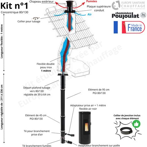 Poujoulat – Kit conduit poêle à granulés concentrique PGI 80/130 – Conduit flexible Galva Ø60 – Adaptateur air étanche – Longueur 1 mètre