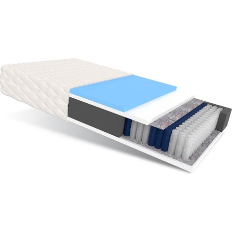 Matratze 140x200 Taschenfederkern ENNA MAX 7 Zonen H2 H3 25 cm HR Schaum Polyurethanschaum JERSEY
