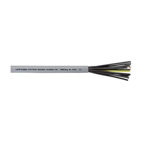 PERFECT FIT Indoor 1+ alimentation chat intérieur