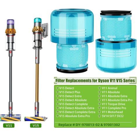 Filtres Compatible avec Dyson V6 V8 V11V12 V15 Detect Absolute, 2 Pcs Filtre de Remplacement pour Aspirateur Dysons, Bleu (1/3)