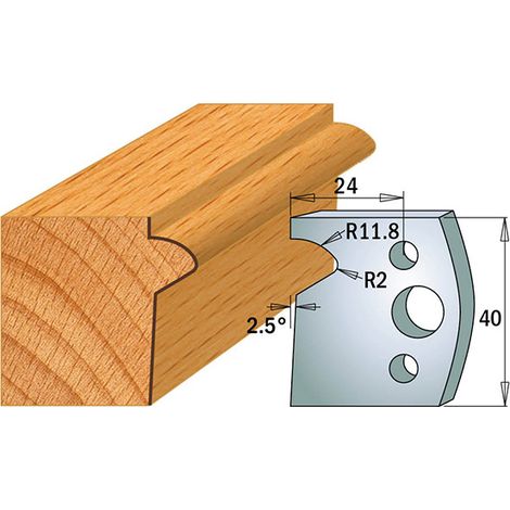 691.135 PAR CONTRACUCHILLAS 40X4MM