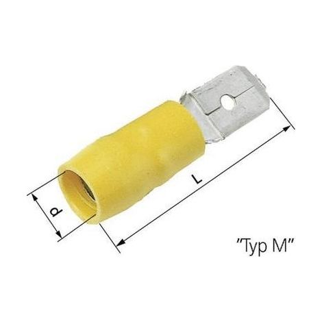 Cosse à languette mâle 6.3 x 0.8 mm LAPP L-RA 63 M 63103010 180 ° partiellement isolé rouge 100 pc(s)
