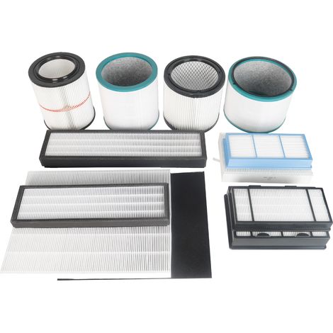 Traitement sur mesure des filtres pour purificateurs d'air domestiques et commerciaux (1/5)