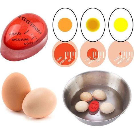 Timer per uova che cambia colore, 3,9 x 5,6 x 3 cm, timer da cucina, cuociuova, allarme uova, confezione da 2 (1/4)