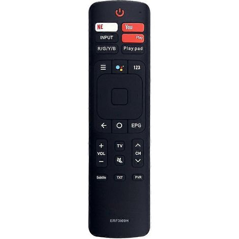 Ersatzfernbedienung ERF3I69H mit Sprachsteuerung für Hisense Smart 4K UHD-Fernseher mit Bluetooth- und Sprachsteuerungsunterstützung (1/5)