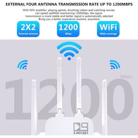Répéteur WiFi Puissant 1200Mbps Amplificateur WiFi 5.8GHz & 2.4GHz Extender Double Bande Amplificateur WiFi (1/4)