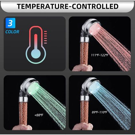 Pommeau de douche avec changement de couleur LED, filtration par filtre, spray économiseur d'eau, douchettes avec flexible et base pour peaux et cheveux secs avec pommeaux de douche à température cont (1/4)