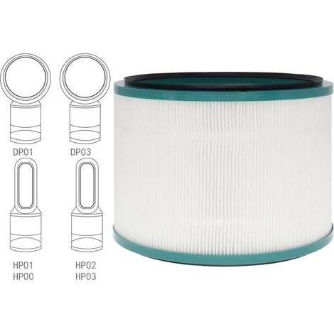 Filtre HEPA de rechange compatible avec Dyson Pure Cool Link DP01, DP03, Pure Hot + Cool Link HP00, HP01 HP02, HP03, remplace la pièce 968125-03 (1/5)