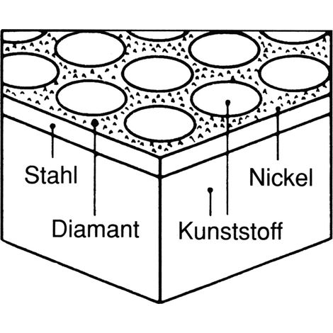 Holzcraft Diamant-Abziehstein Holzkraft