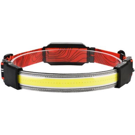 ALLIANDISLampe frontale LED haute luminosité, légère et étanche, idéale pour la randonnée, la course à pied, la pêche et le camping (1/5)