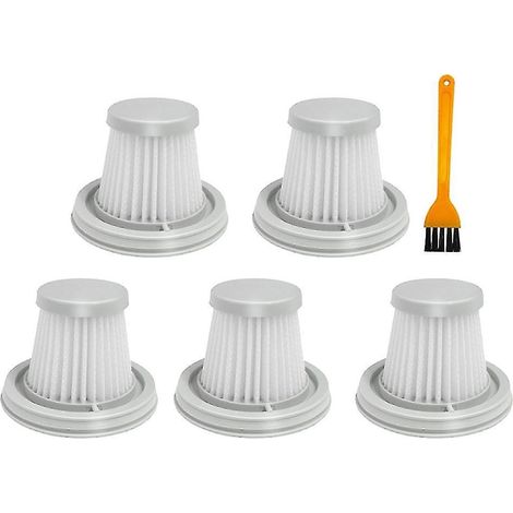 Waschbarer Filter für Xiaomi Mijia Handstaubsauger für Zuhause, Auto und Mini (1/4)