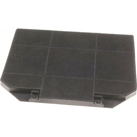 Aktivkohlefilter passend für Blomberg Dunstabzugshaube DKP2160X - EAN 8940553800 - baugleicher Ersatz für Ersatzteilnummer 9870141