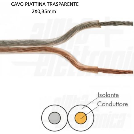CAVO PIATTINA TRASPARENTE X COLLEGAMENTO LED 2X0,35mm VENDITA AL METRO