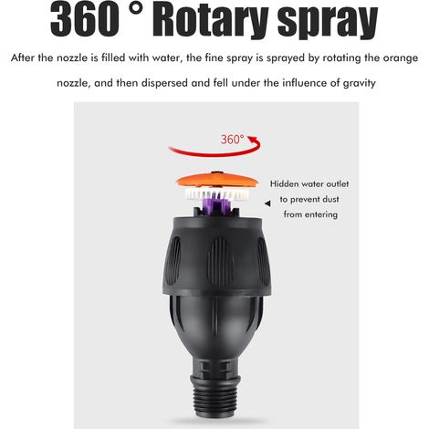 Système d'arrosage automatique rotatif à 360° pour jardin et pelouse, compatible avec les tuyaux d'arrosage. (1/5)