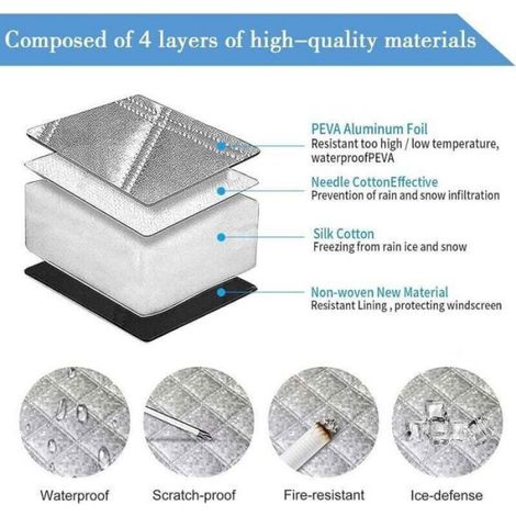 Housse Pare-Brise - 186 x 120 cm - Protection Neige UV Poussiere Feuillage - Magnetique (1/4)