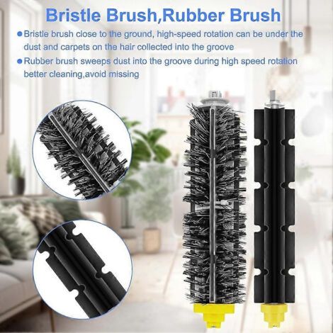 NALOOKAMIC Pièces de rechange pour aspirateurs robots iRobot Roomba séries 600, 694, 675, 692, 690, 600 et 500 (modèles 595, 585 et 564) : filtres de brosse (1/4)