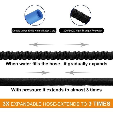 Tuyau d'arrosage extensible noir de 7,5 m avec pistolet d'arrosage 8 fonctions, raccords en laiton, étanche, flexible extensible, support et sac de rangement. (1/4)