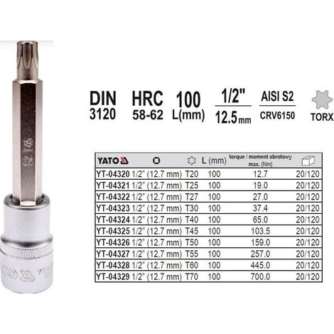 Yato YT-04323 set de conectores y conector