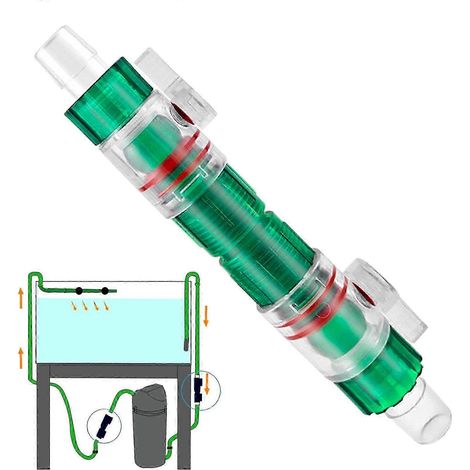 Vanne de contrôle de débit d'eau pour aquarium 25-26, vanne d'aquarium, vanne de contrôle, vanne de tuyau d'aquarium, raccord double pour aquarium (1/4)