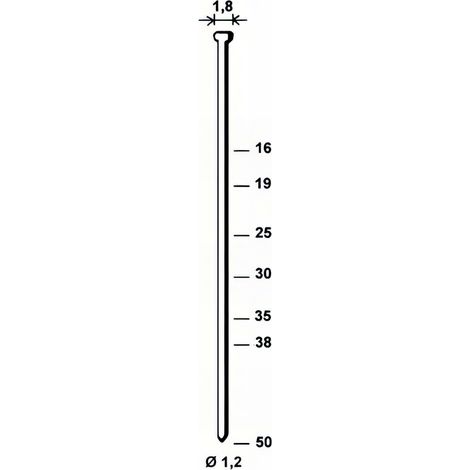 10 000 finettes minibrads galvanisés en bande D. 1,2/1,8 x L. 16 mm JM-16 - 6JM161 Alsafix