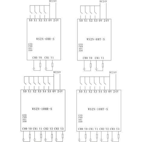 Carte de contrôle programmable industrielle PLC simple basée sur la carte mère FX1N/2N-6MR/T/10/14/20MR/T WS2N-10MR-S (1/5)