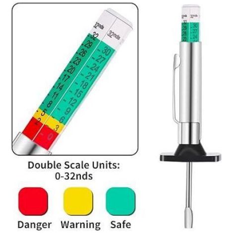 Jauge De Profondeur De Bande De Roulement - Échelle Colorée 0 32 À 32 32 Pouces - Pour Voitures Moto Camions - 25 Mm - 1 Pièce (1/5)