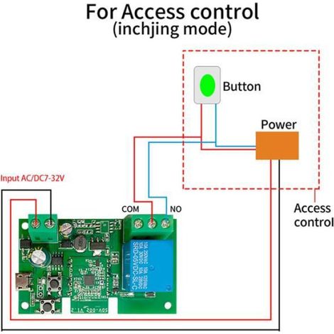 Commutateur Intelligent Wifi - 1 Canal - Tension D'Entrée 7-32 V - Protocole RF433 Et 2,4 GHz - Pour Automatisation Domestique - 2 Pièces (1/5)