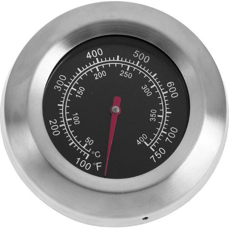 Emaille-Kaminthermometer Emaille-Thermometer Kaminthermometer Ventilatorthermometer (1/3)