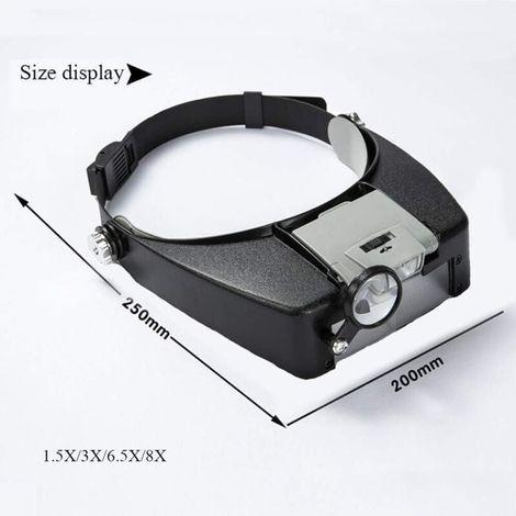 Lunettes Loupe Grossissante Helmet avec Éclairage LED - 1.5X - 10X Zoom - Casque Loupe Frontale Serre Tête avec Lumière pour Lecture, Bijoutier, Couture, et Bricolage - gris (1/4)