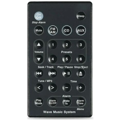 Télécommande de remplacement pour système audio Bose Wave – Compatible AWR1B1 AWR1B2 AWRCC1 AWRCC2 AWRCC3 – Alimentation CR2032 (1/4)