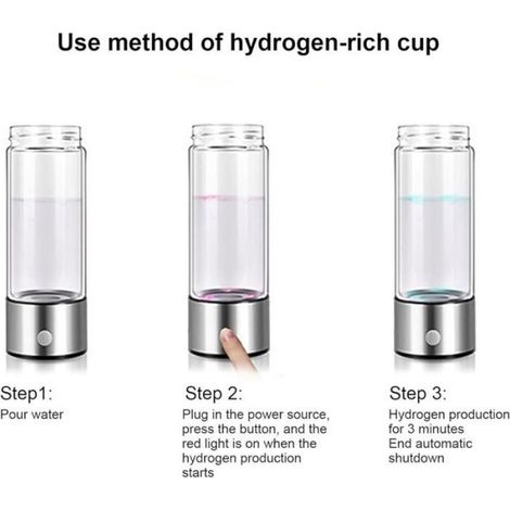 Générateur D Eau Hydrogénée - 420 Ml - Électrolyse En 3 Min - USB Rechargeable - 1 Pièce (1/5)