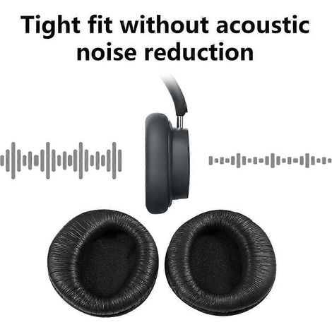 Coussinets d'oreille de rechange pour casques MDR-RF970R, 960R, RF925R, RF860F et RF985R (1/4)