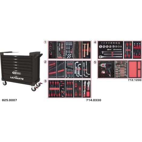 KS Tools - Servante ULTIMATE XL équipée de 354 pièces - 825.7331 (1/3)