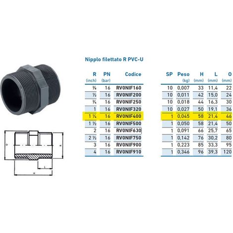 Nipplo filettato R PVC-U 1"1/4 INPFNI240000 - - IRRITEC - -