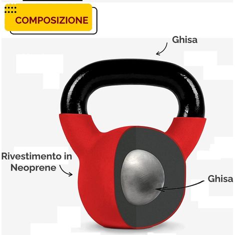 Kettlebell Fitness 12 kg Manubri Fitness con Maniglia per Allenamento Fitness Palestra Squat (1/3)