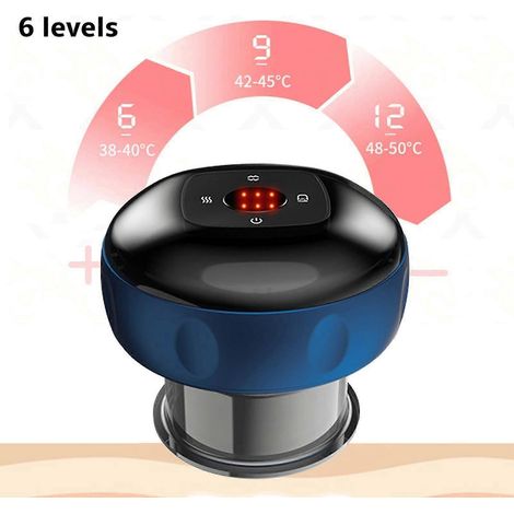 Elektrisches Schröpfmassagegerät mit Heizfunktion, Handmassagegerät für die Körpermuskulatur, intelligentes Schröpfen, 6 Saugstufen, 3-in-1-Funktion – Blau (1/5)