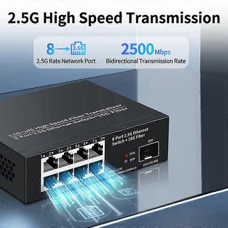 8-Port 2,5-Gbit/s-Ethernet-Switch + 1 x 10-Gbit/s-Glasfaseranschluss – Heim-/Labornetzwerk-Switch – Plug & Play – Europäischer Stecker (1/5)