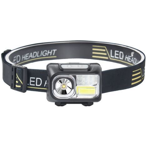 Rechargeable LED Headlamp, Powerful Waterproof Head Torch with 9 Adjustable Lighting Modes Headlamps (1/5)