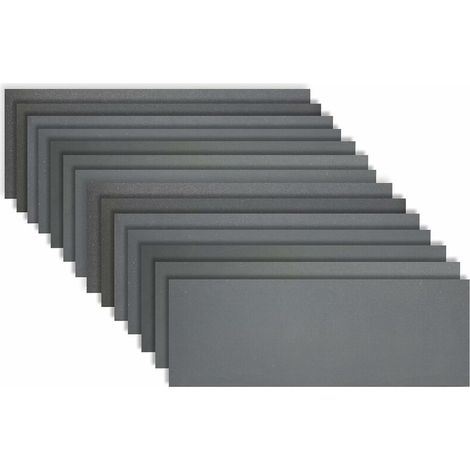 Sandpaper, Assorted Grit, Dry/Water Resistant, for Sanding in Automotive Industry, Wooden Furniture Finishing, Wood Finishing 120/180/240/320/400/600/800/1000 /1500/2000/2500 (1/5)