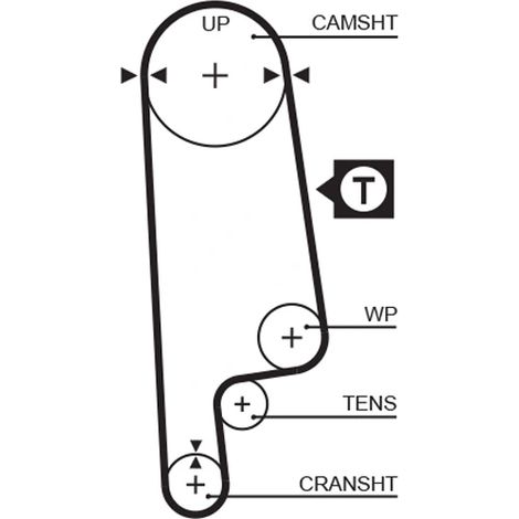 Kit de courroie crantée Gates K015232XS HONDA