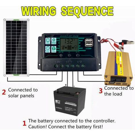 Panneau solaire 220W avec contrôleur 30A, kit double interface USB pour extérieur